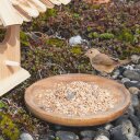 20 kg Lyra Pet® Fettfutter