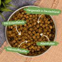 4 kg Lecker.Pet® Paulas Adult Sensitive Ente & Kartoffel Hundefutter Trockenfutter Vollnahrung