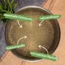 1 - 3 kg Lecker.Pet® Barfers Solution Complete...