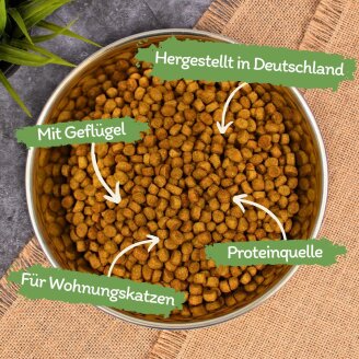 2.5 kg Lecker.Pet® Balus Indoor Gevogelte droog...