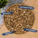 200 g Lyra Pet® Entenleberwürfel gefriergetrocknet