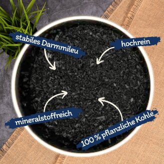 250 g Lyra Pet® Premium-voedingskool, plantaardige houtskoolkorrels voor honden en katten