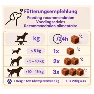350 g Lyra Pet® Chill Out für mehr Gelassenheit...