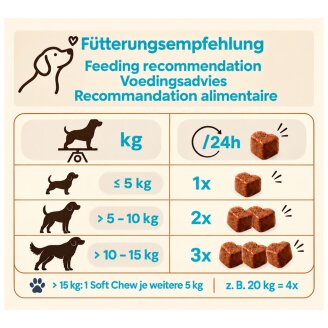 350 g Lyra Pet® Fresh Kiss Dental Care - Funktionale...